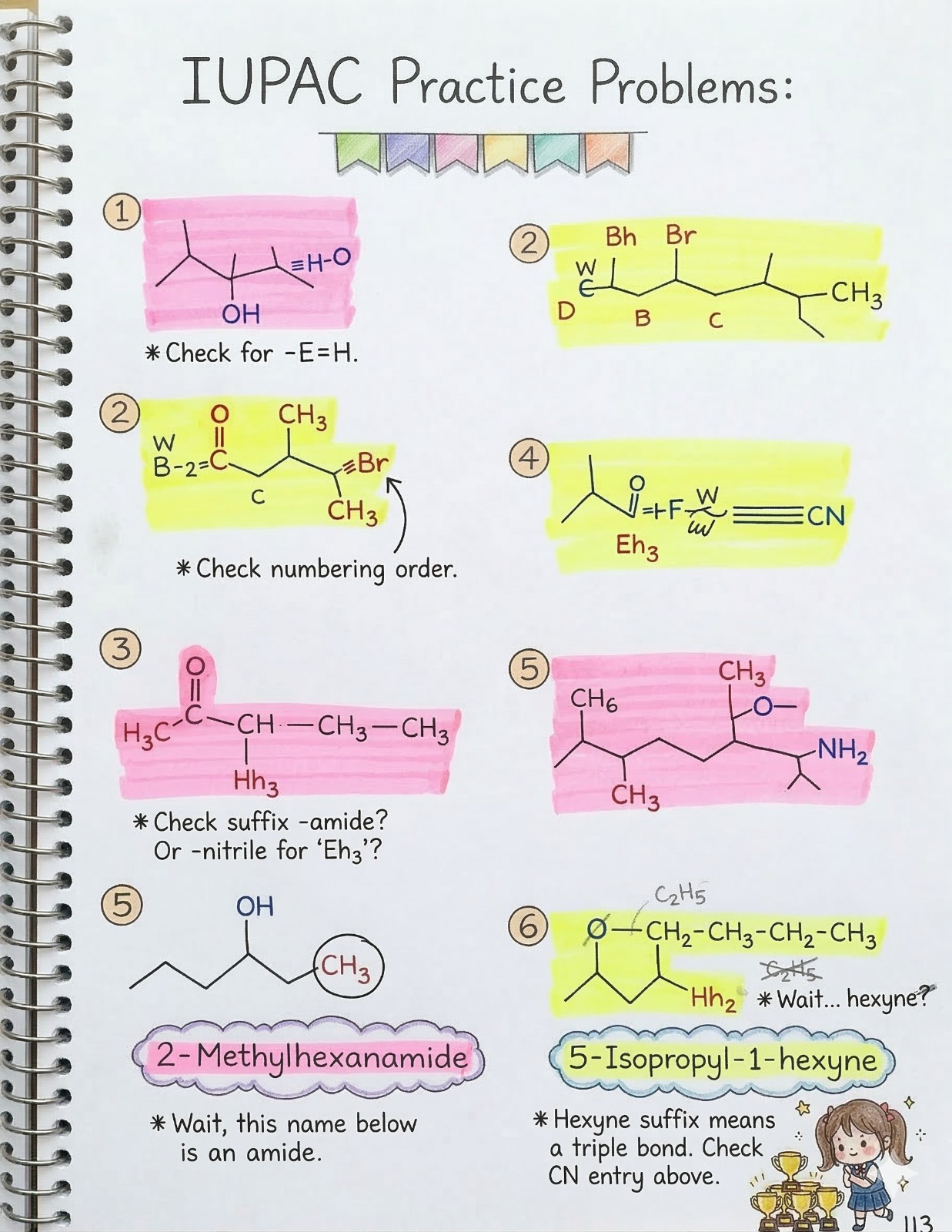 Chemistry Notes