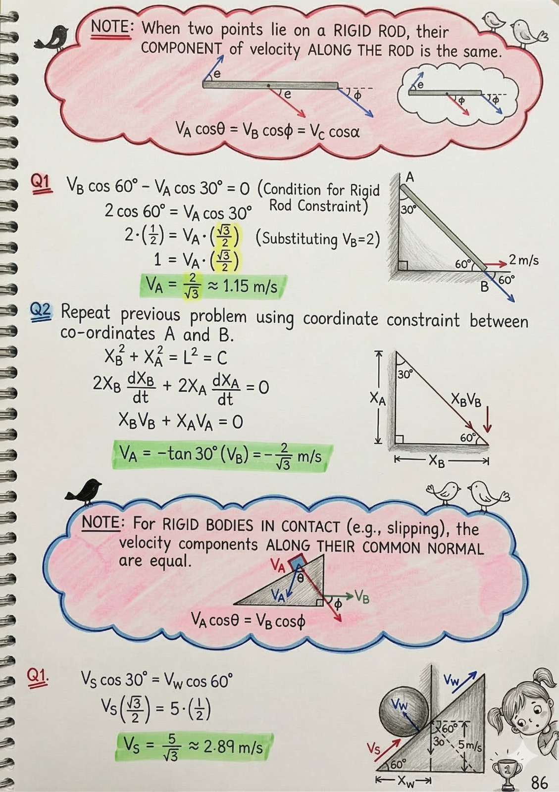 Maths Notes